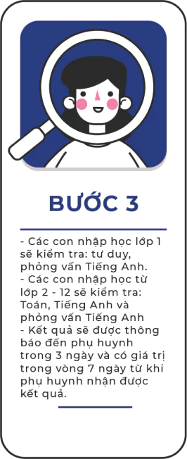 B3a