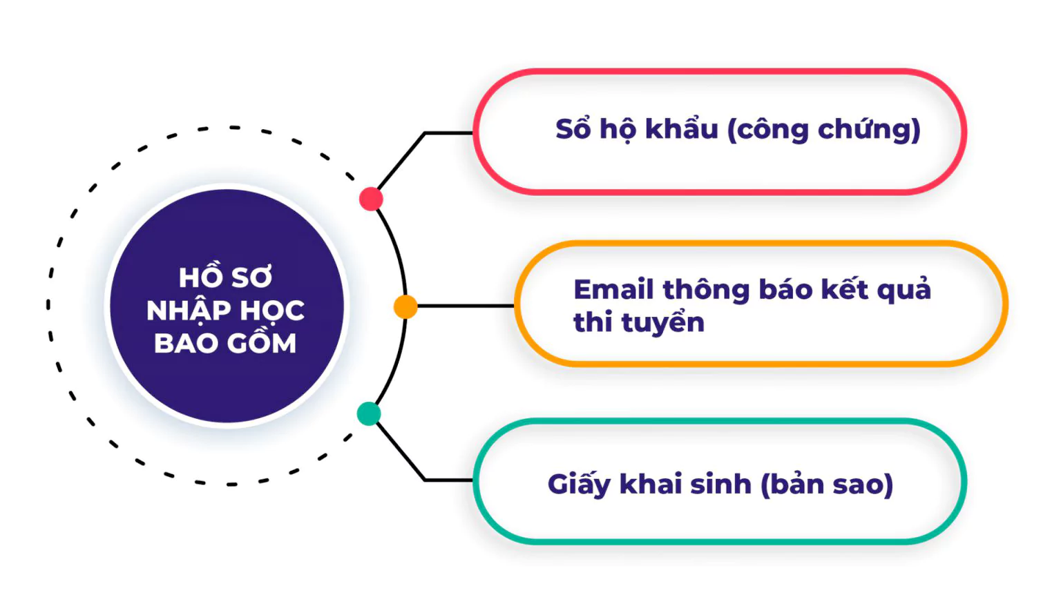 Hosonhaphoc 1536x878