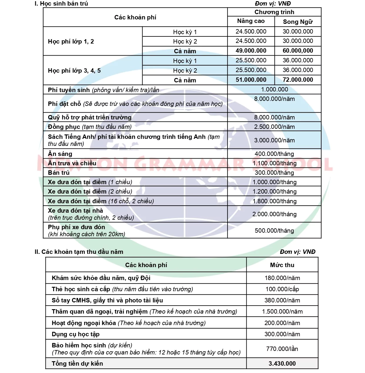 Tieuhoc Th Bieu Phi Vp 2025 2026.docx Page 0001