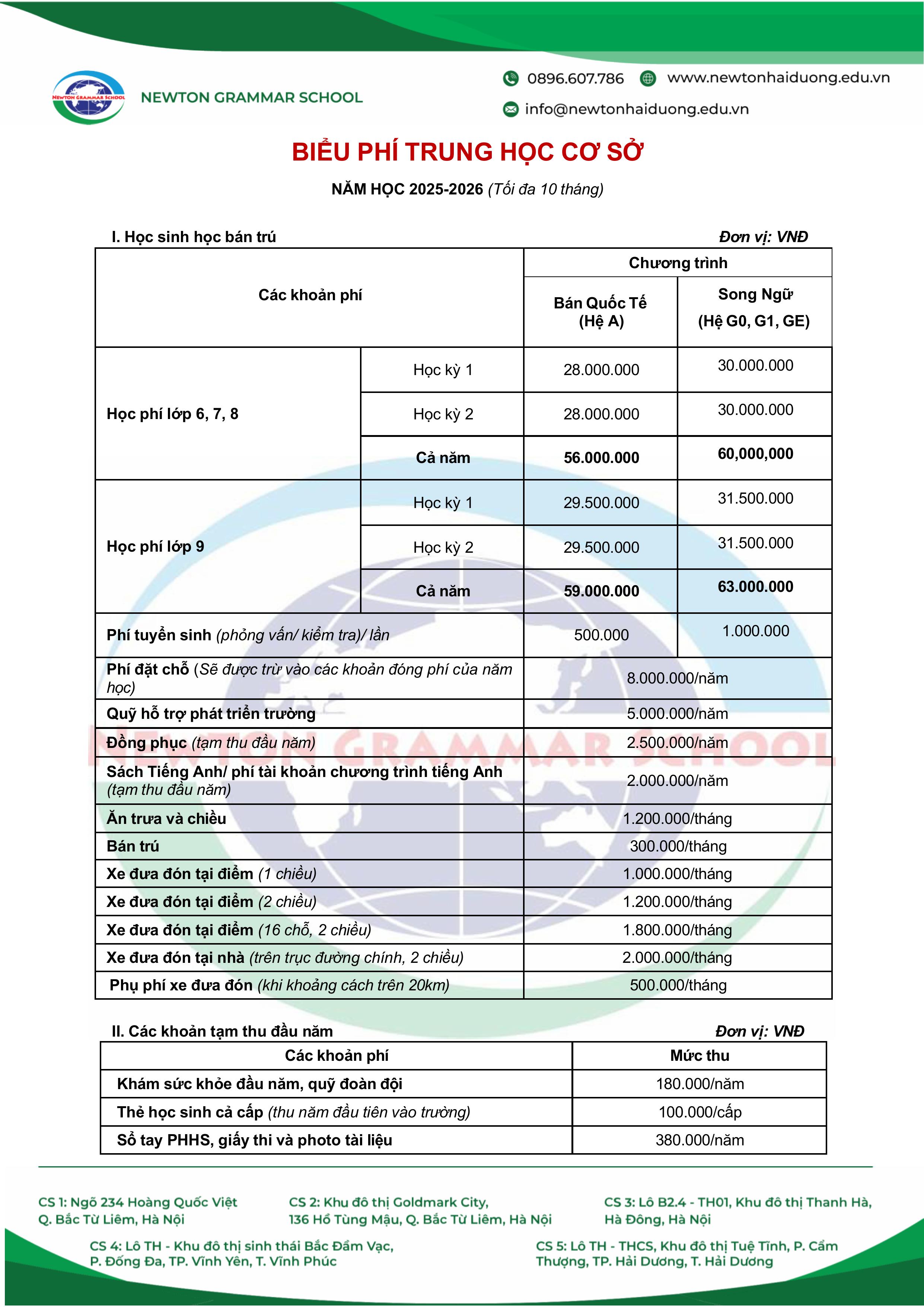 3.2. Biểu Phí Thcs Năm Học 2025 2026 Newton Hd (2) Images 0